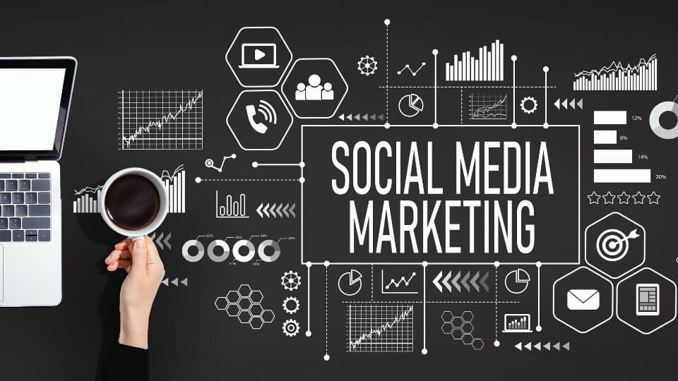 Graphic design highlighting social media marketing.